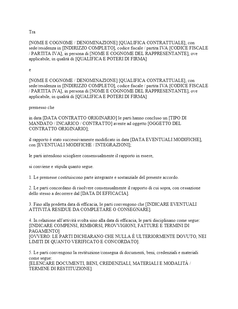 Risoluzione consensuale mandato​
